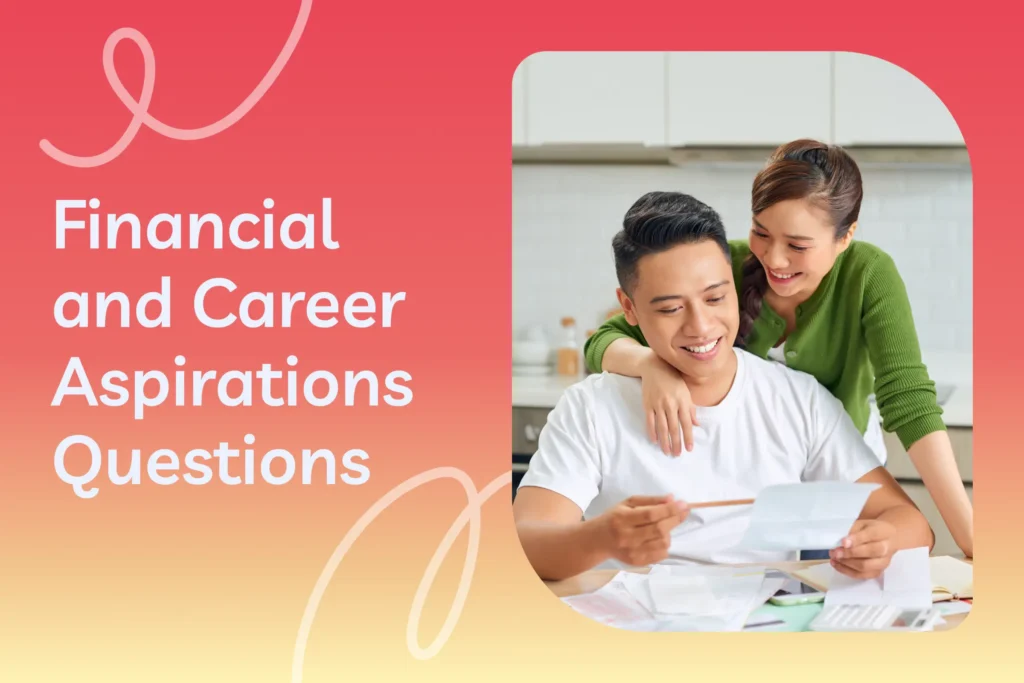 image financial and career aspirations questions